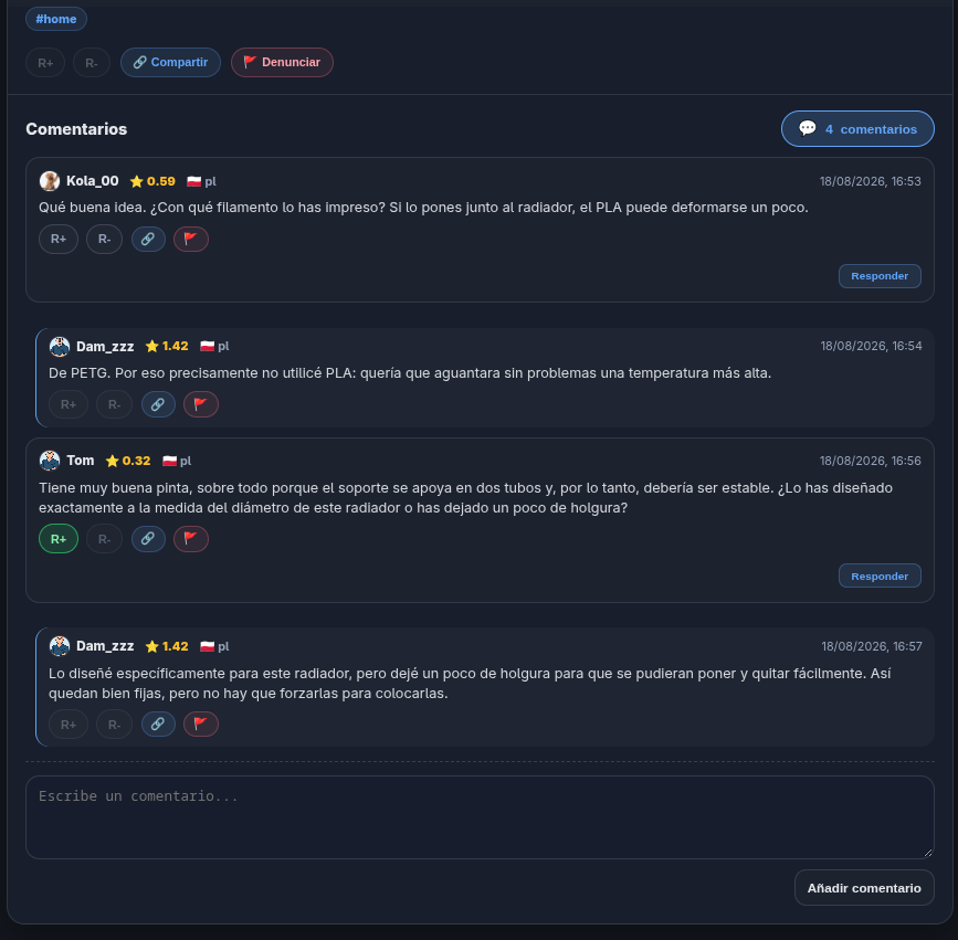 Reacciones R+ y R- y discusión bajo una Publicación